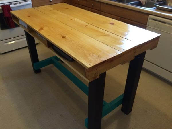 Diy Wood Pallet Kitchen Table